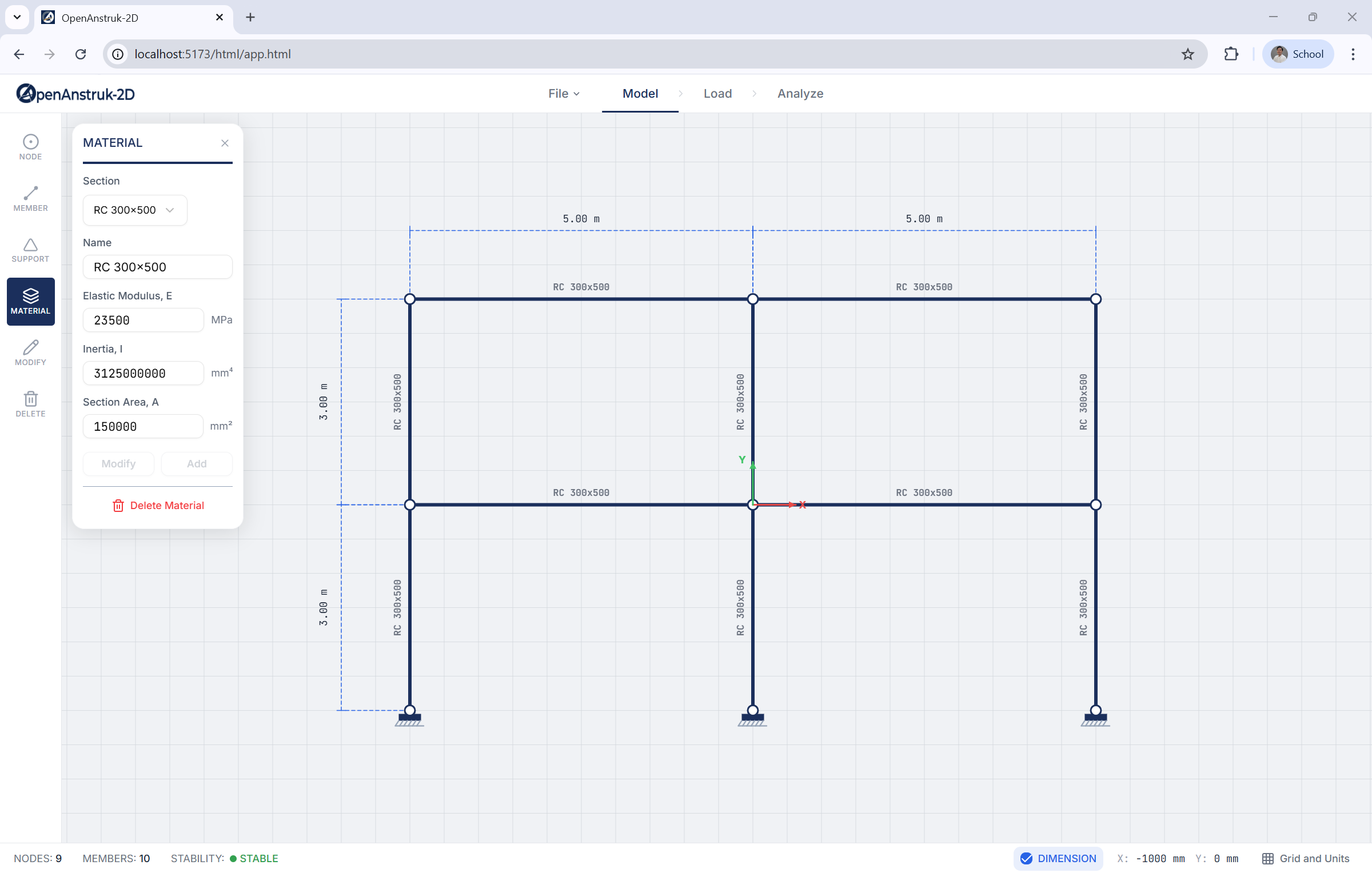 Structural Model